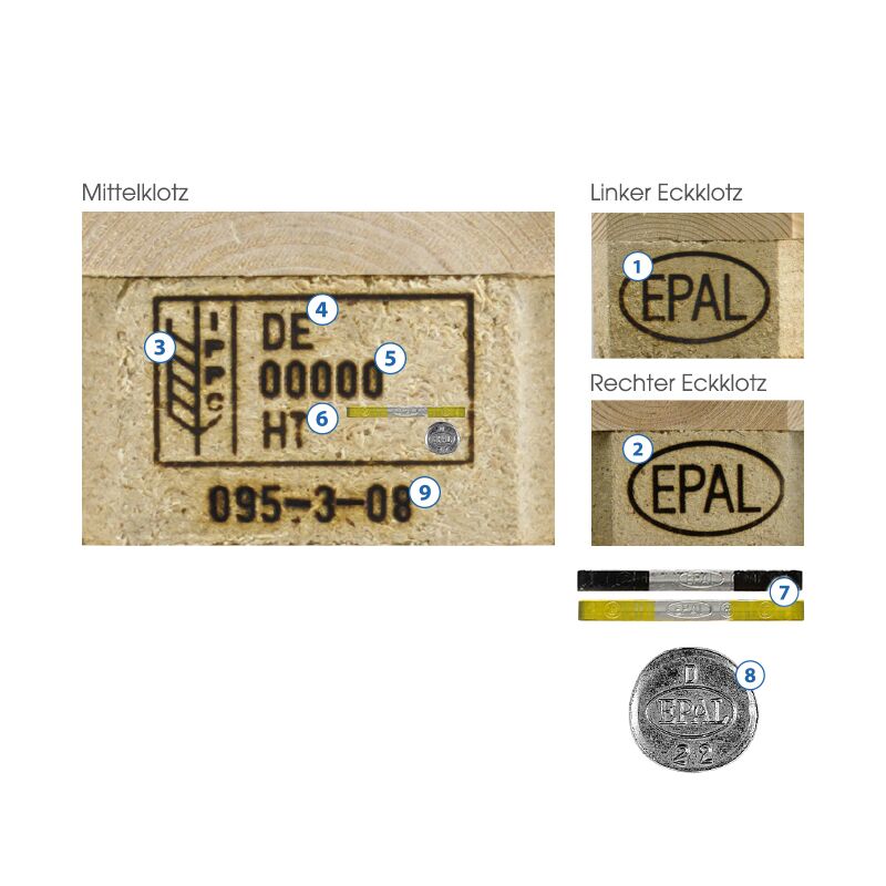 Дървен палет Европалет 80х120см. Втора употреба Бял Клас 1 2 Дървен палет Европалет 80х120см. Нов - Pallet-supply.com